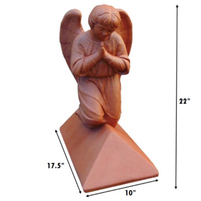 hip end angel measurements